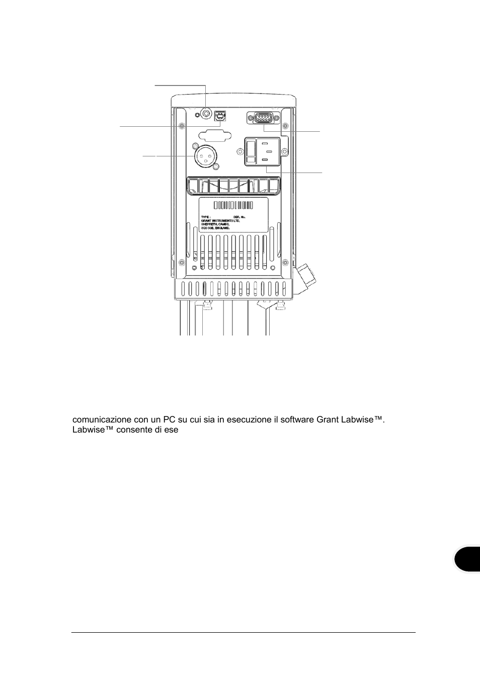 Connessioni sul pannello posteriore, Porte di comunicazione, Porta del relè di scambio | Ingresso per sonda esterna | Grant Instruments TXF200 Operating Manual User Manual | Page 141 / 214