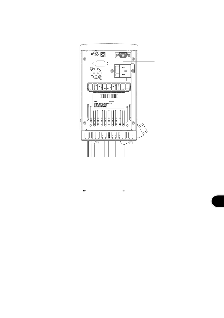 Rear panel connections, Communications ports, Switched relay port | External probe input | Grant Instruments TXF200 Operating Manual User Manual | Page 15 / 214