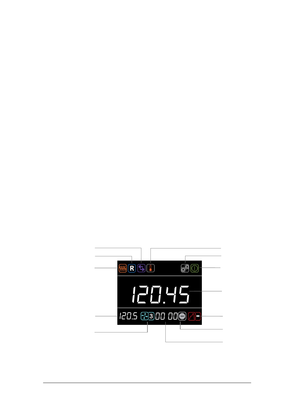 Setting the over-temperature thermostat, Display. explanation of home screen icons | Grant Instruments TXF200 Operating Manual User Manual | Page 16 / 214