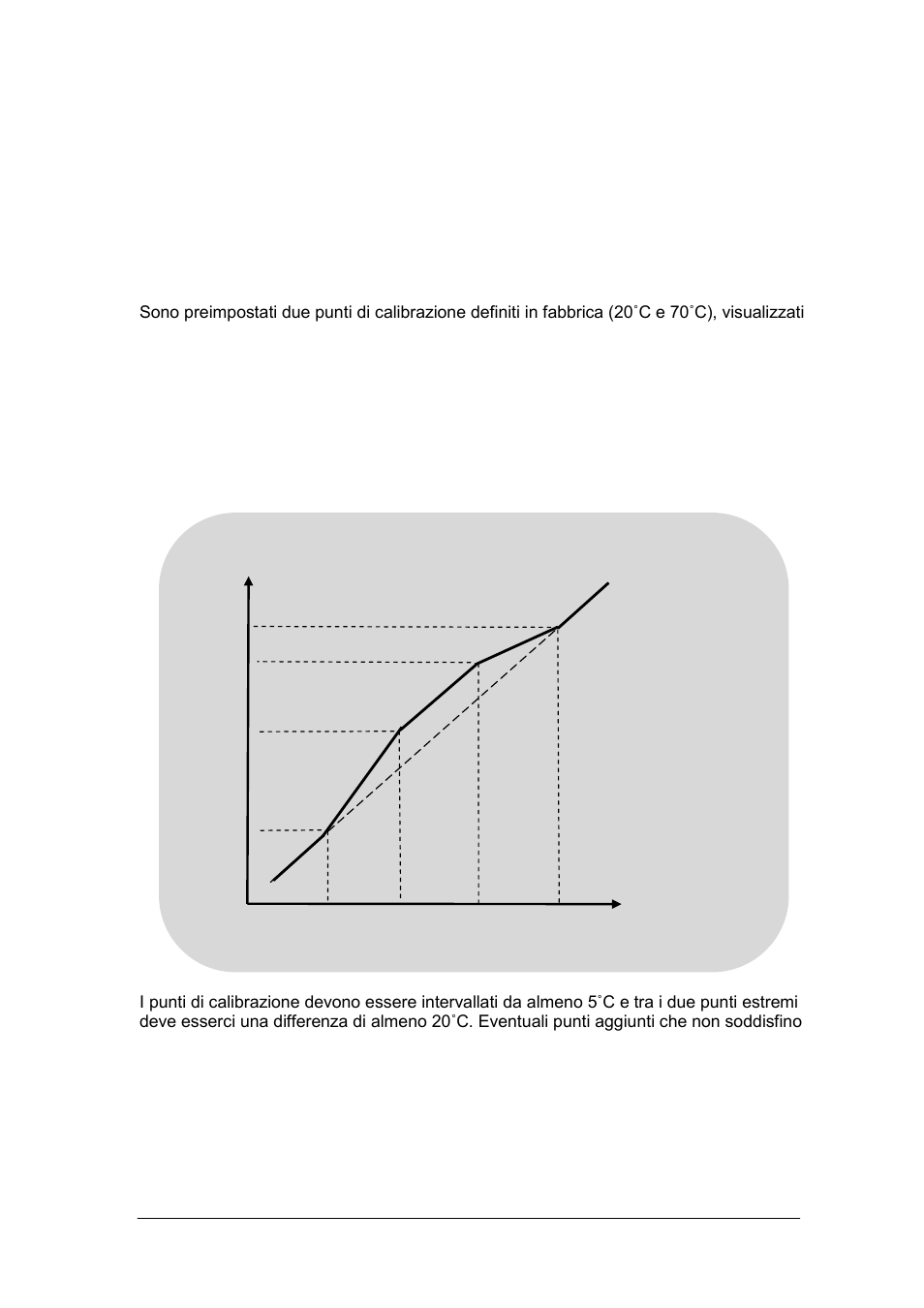 Esecuzione della calibrazione | Grant Instruments TXF200 Operating Manual User Manual | Page 160 / 214