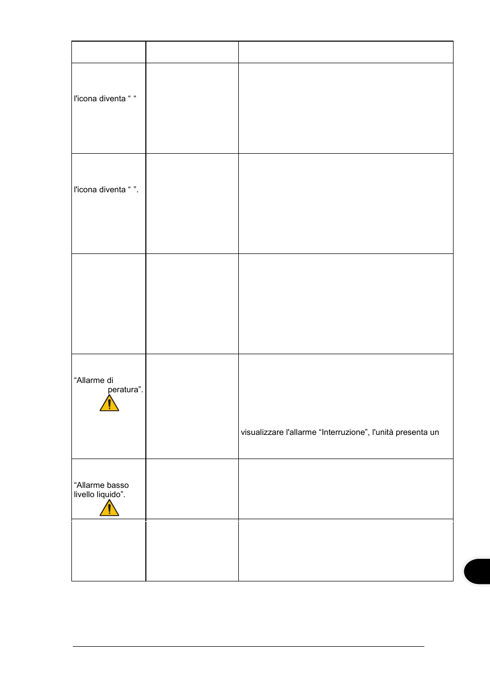 Grant Instruments TXF200 Operating Manual User Manual | Page 167 / 214