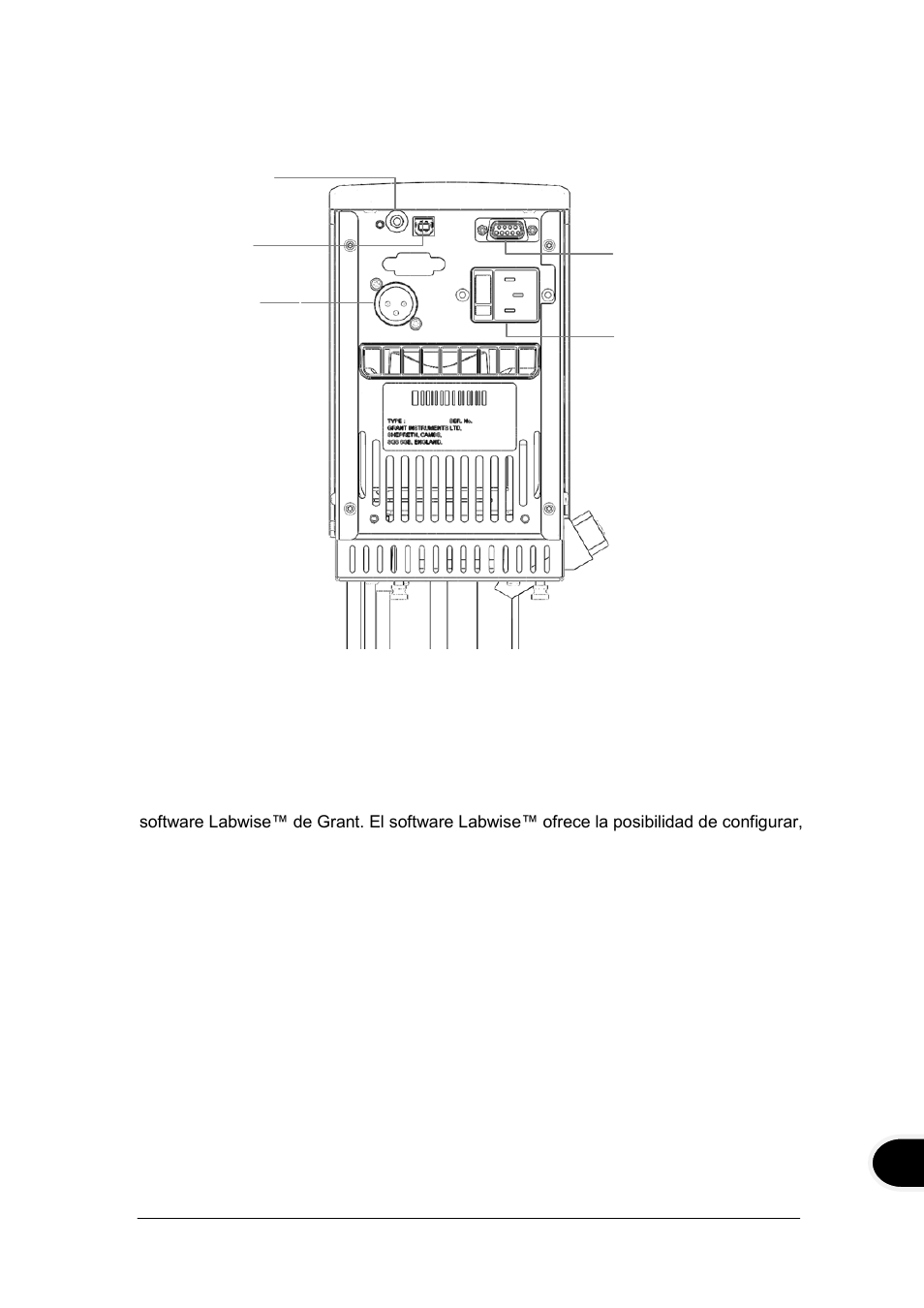 Conexiones del panel trasero, Puertos de comunicaciones, Puerto de relé conmutado | Entrada de sonda externa | Grant Instruments TXF200 Operating Manual User Manual | Page 183 / 214