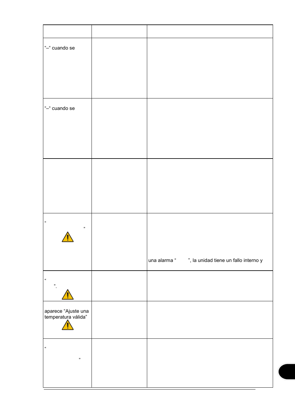 Grant Instruments TXF200 Operating Manual User Manual | Page 209 / 214