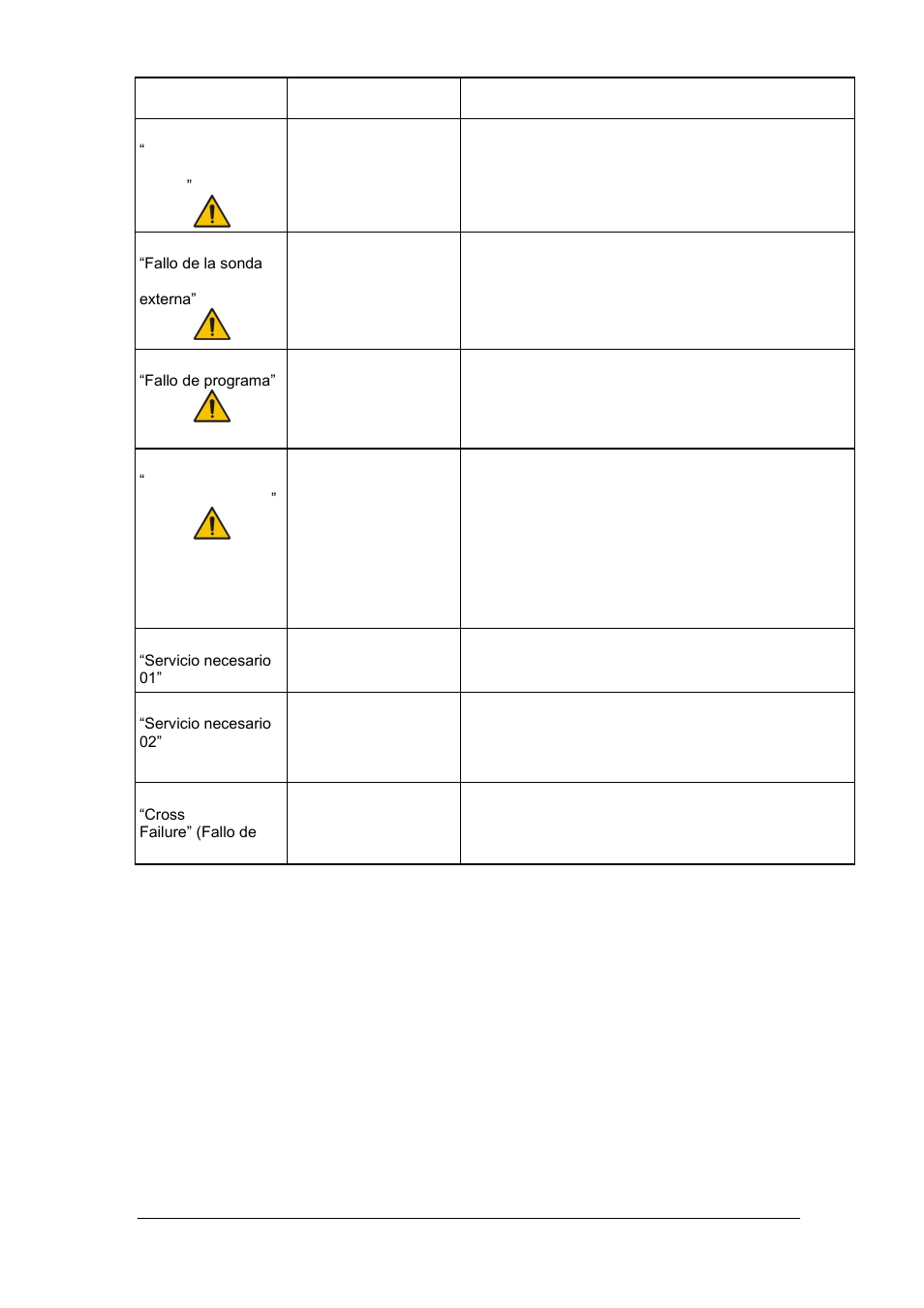 Grant Instruments TXF200 Operating Manual User Manual | Page 210 / 214