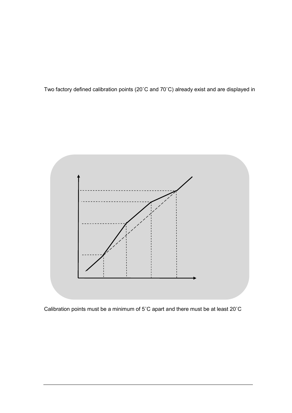 Completing a calibration | Grant Instruments TXF200 Operating Manual User Manual | Page 34 / 214