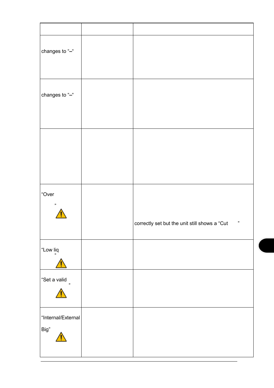 Grant Instruments TXF200 Operating Manual User Manual | Page 41 / 214