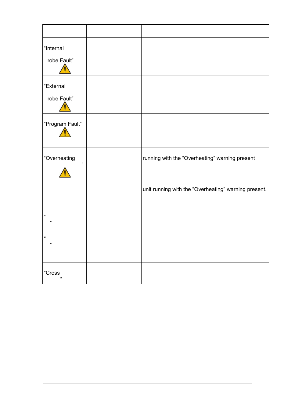 Grant Instruments TXF200 Operating Manual User Manual | Page 42 / 214