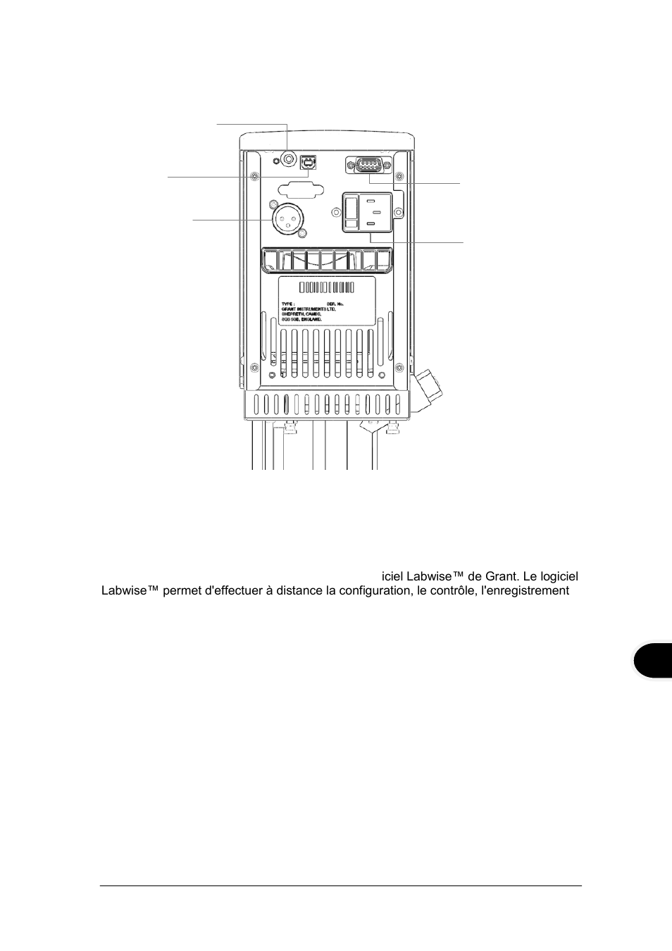 Connexions du panneau arrière, Ports de communication, Port relais de commutation | Entrée pour sonde externe | Grant Instruments TXF200 Operating Manual User Manual | Page 57 / 214