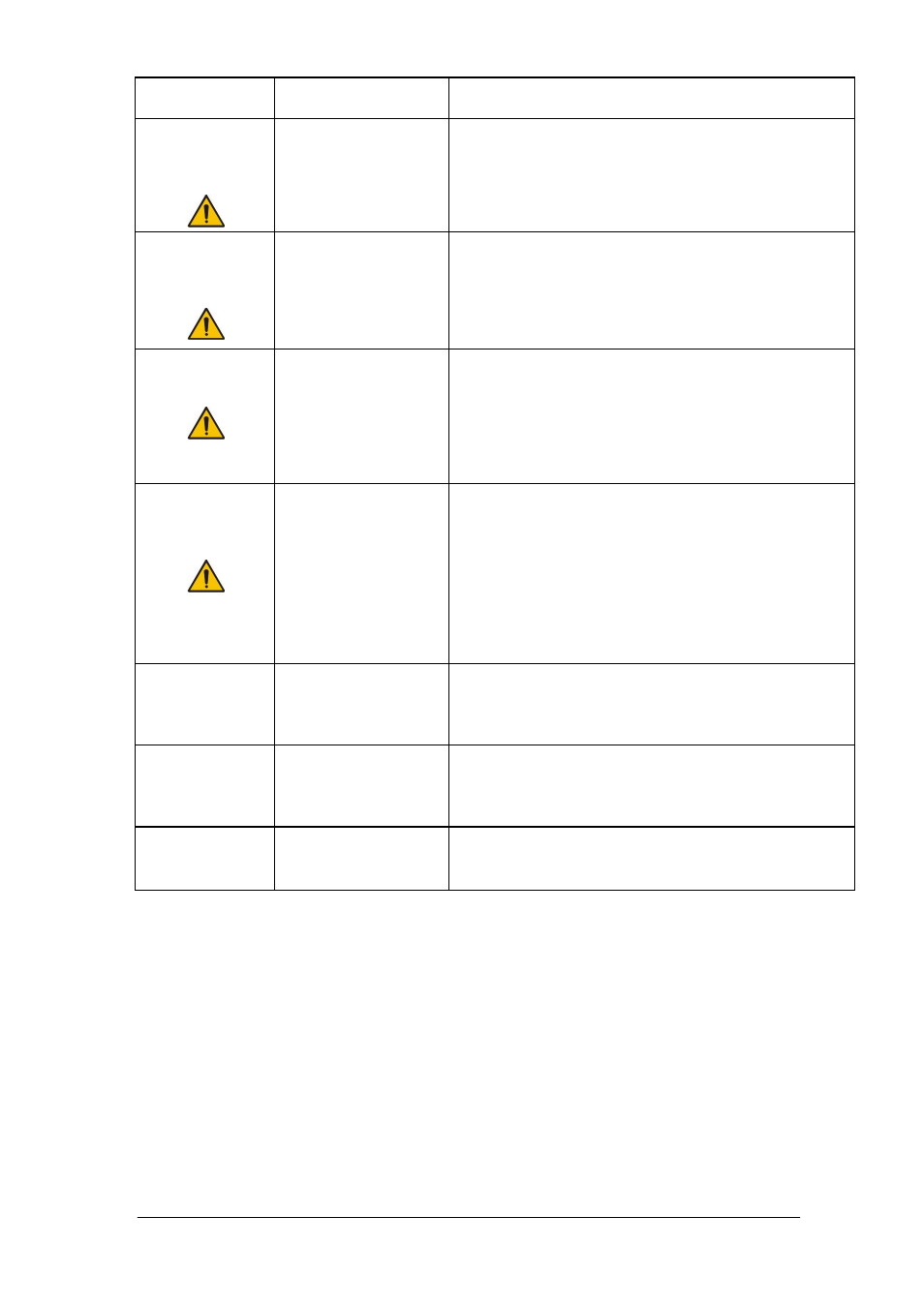 Grant Instruments TXF200 Operating Manual User Manual | Page 84 / 214