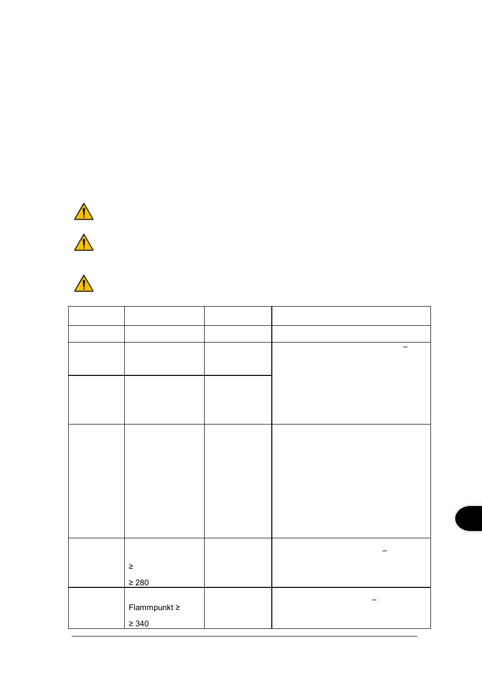 Abnehmen des reglers von der überbrückungsplatte, Empfohlene flüssigkeiten | Grant Instruments TXF200 Operating Manual User Manual | Page 93 / 214