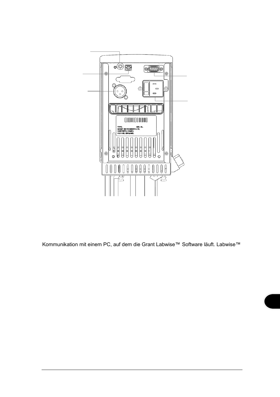 Anschlüsse auf der rückseite, Kommunikationsanschlüsse, Umschaltrelais-anschluss | Eingang für externe sonde | Grant Instruments TXF200 Operating Manual User Manual | Page 99 / 214