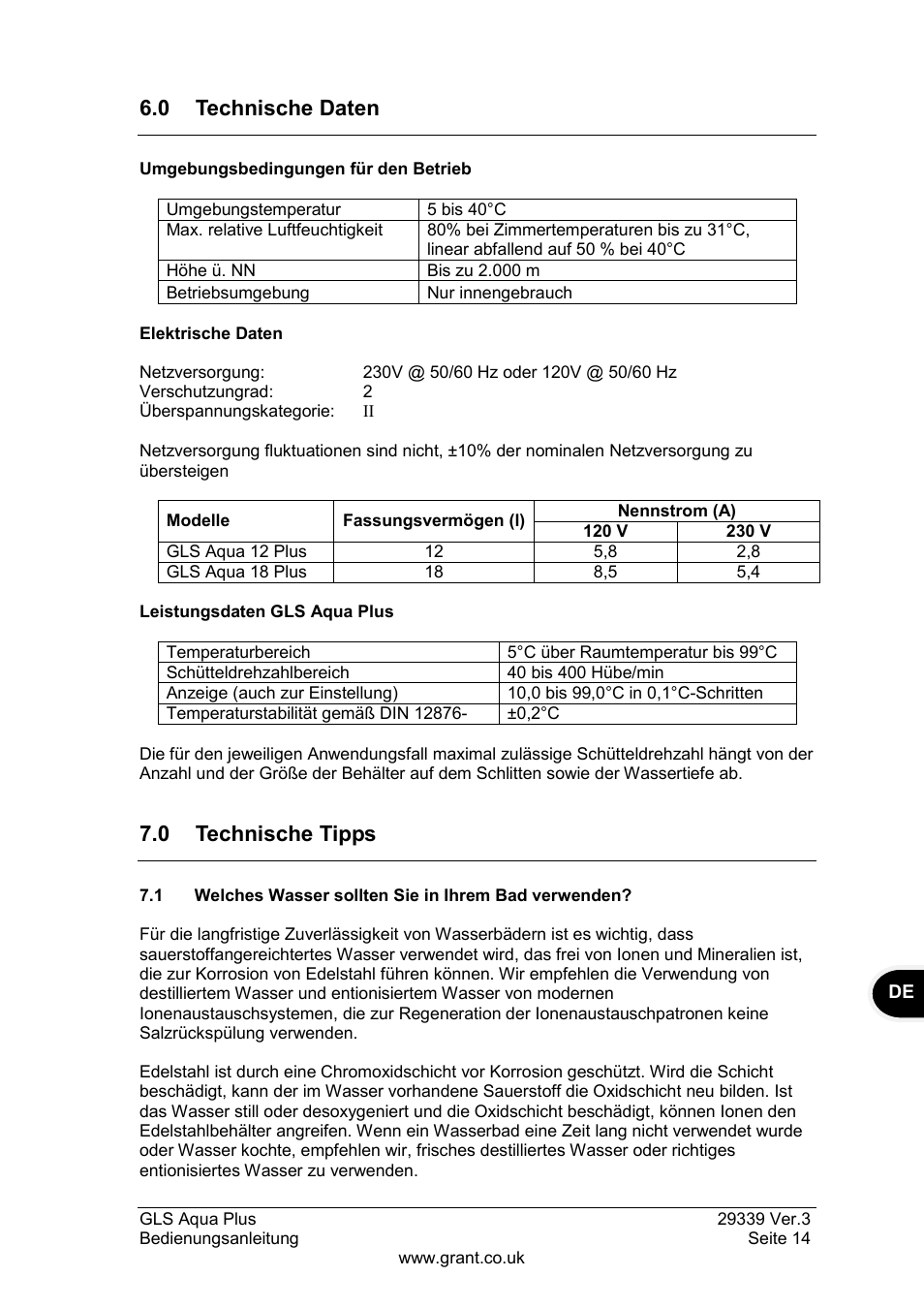 Technische daten, Technische tipps, 0 technische daten | 0 technische tipps | Grant Instruments GLS Aqua Plus Operating Manual User Manual | Page 51 / 94