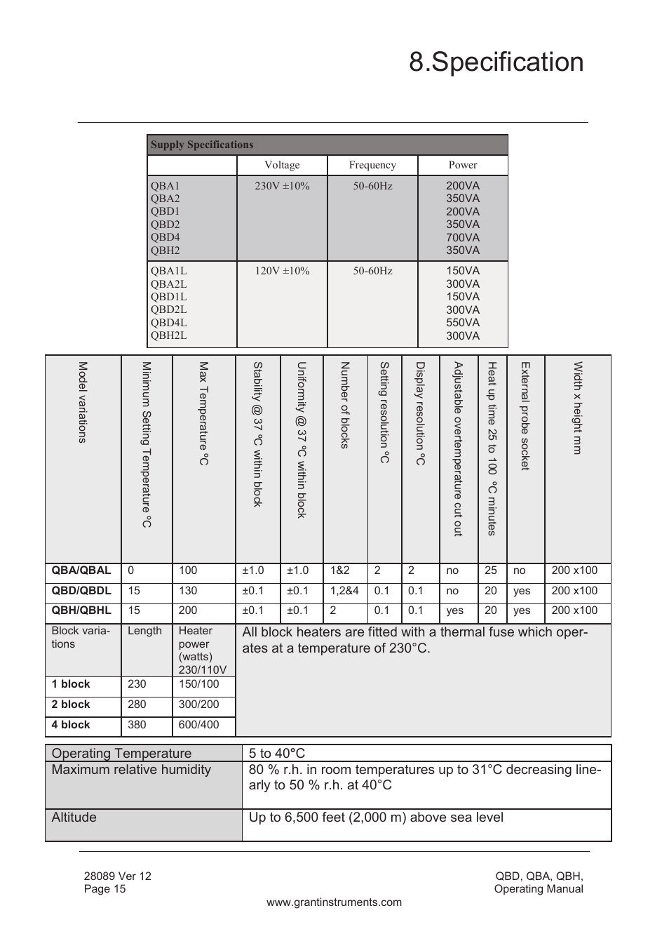 Specification | Grant Instruments QBH User Manual | Page 16 / 84