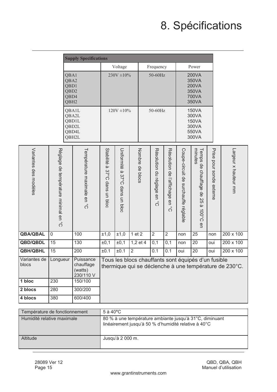 Spécifications | Grant Instruments QBH User Manual | Page 32 / 84