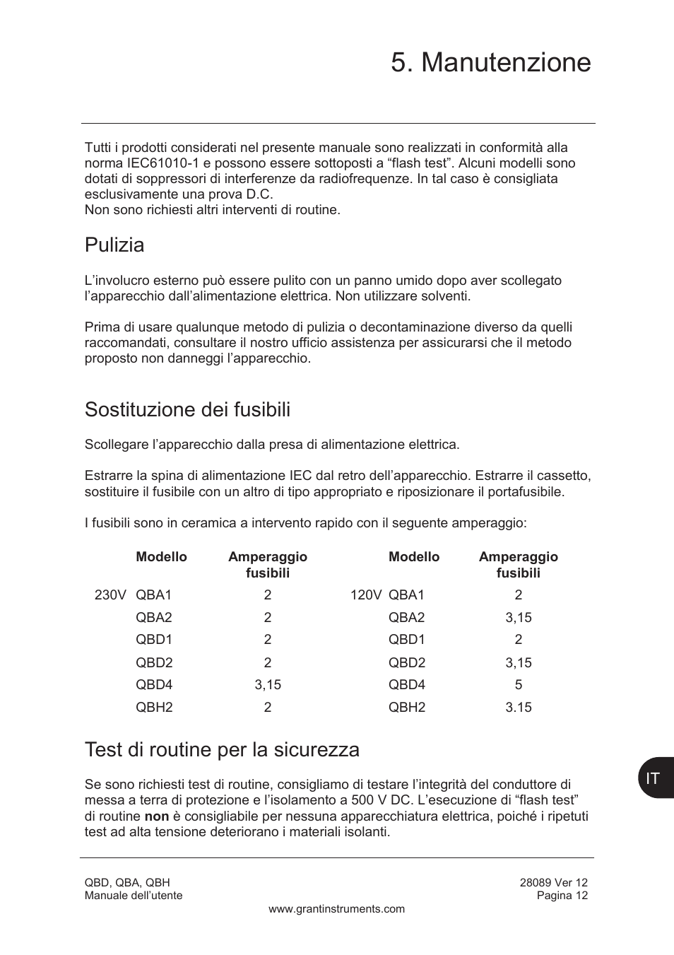 Manutenzione, Pulizia, Sostituzione dei fusibili | Test di routine per la sicurezza | Grant Instruments QBH User Manual | Page 61 / 84