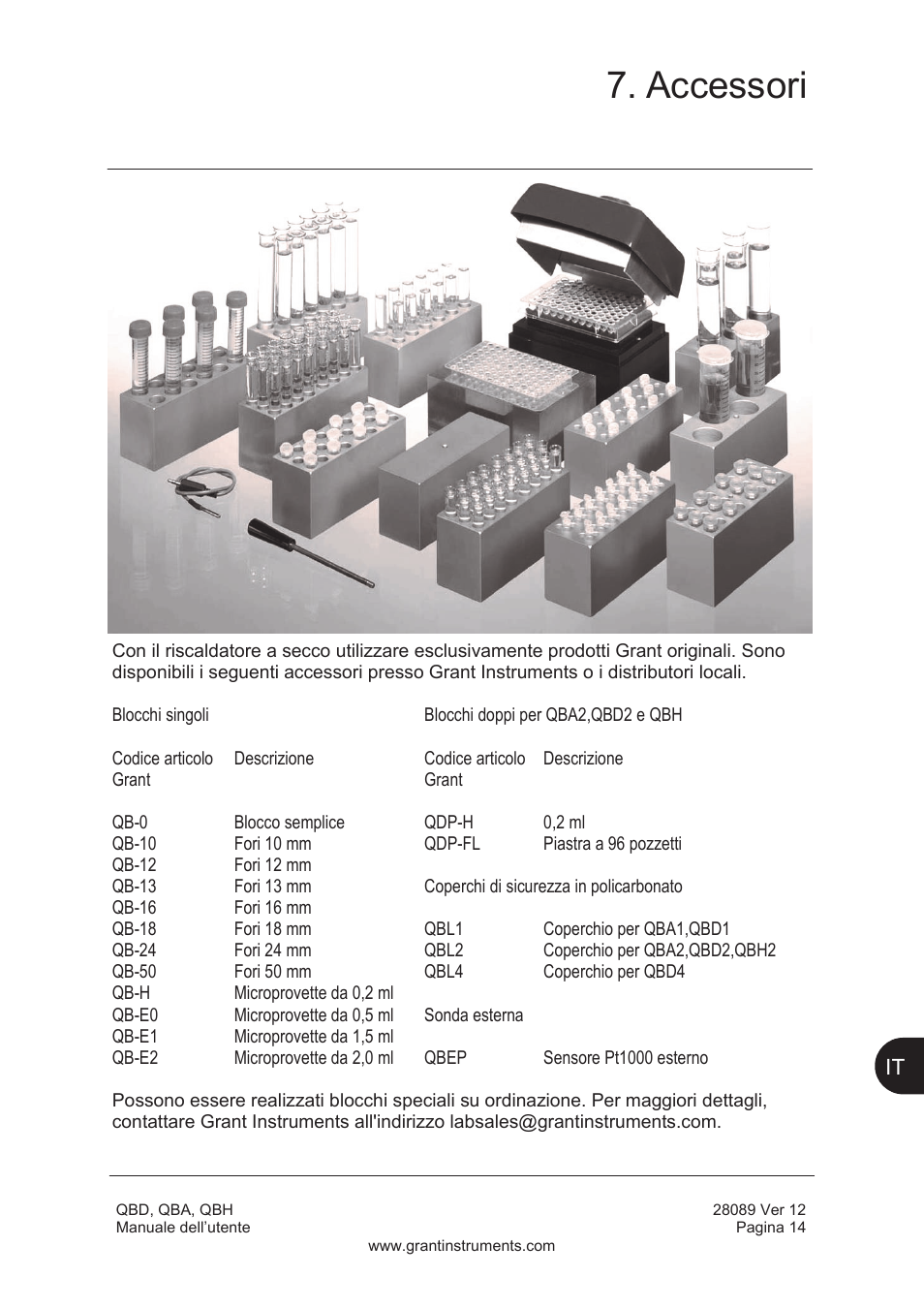 Accessori | Grant Instruments QBH User Manual | Page 63 / 84