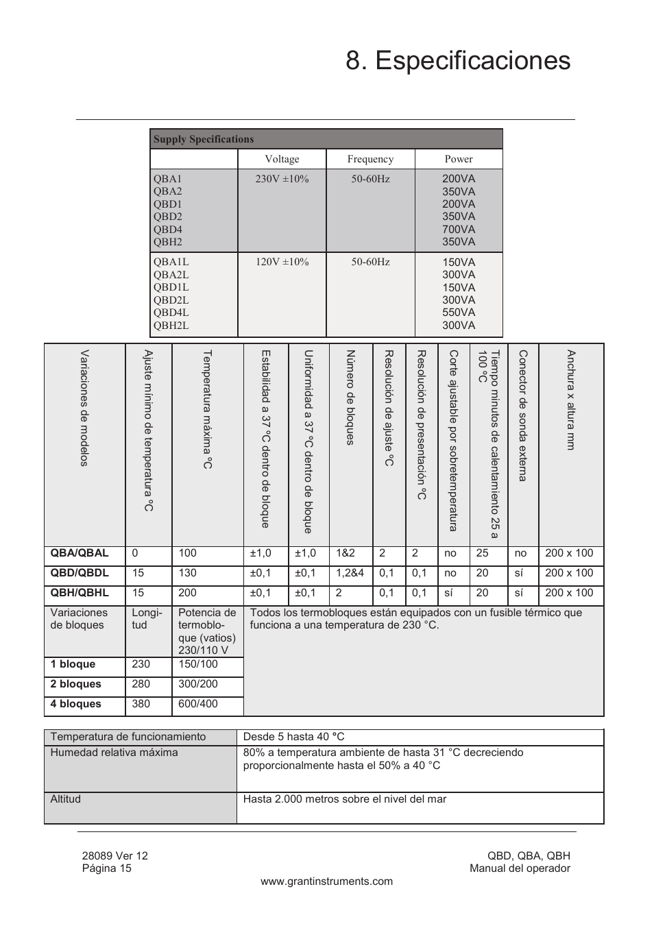 Especificaciones | Grant Instruments QBH User Manual | Page 80 / 84