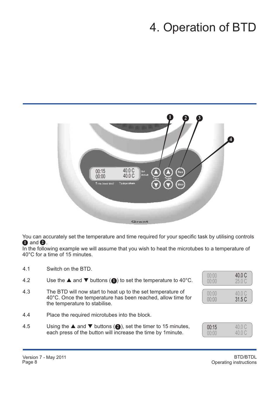 Operation of btd | Grant Instruments BTDL User Manual | Page 8 / 16