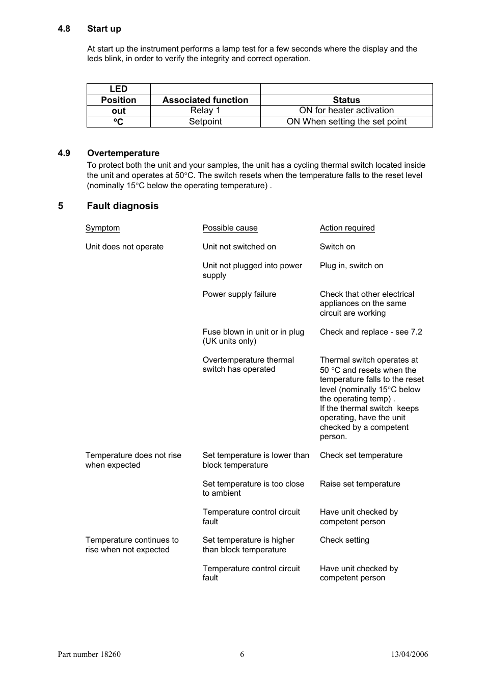 Grant Instruments Transportable Incubator User Manual | Page 6 / 8