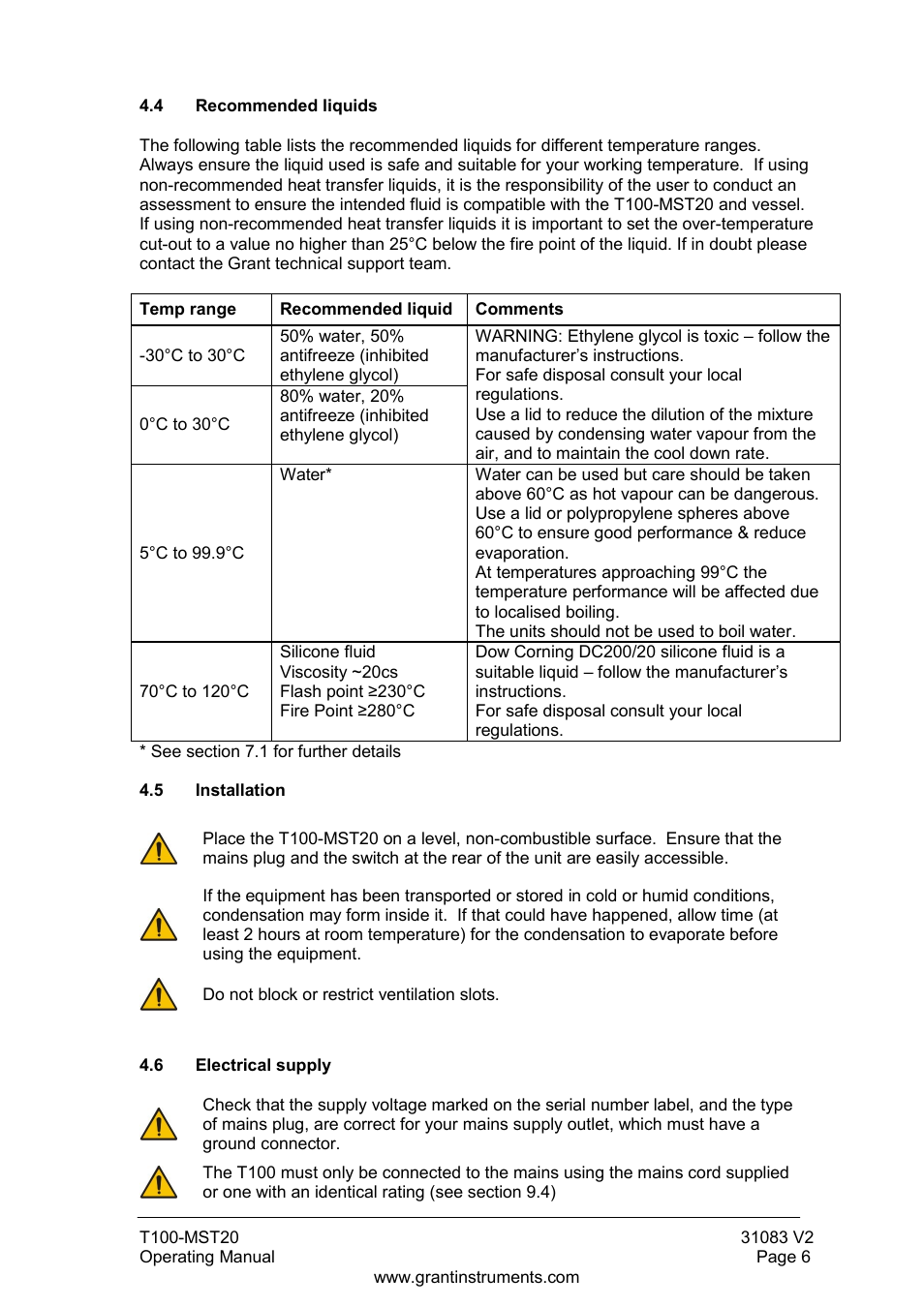 Recommended liquids, 5 installation, Electrical supply | Grant Instruments T100-MST20 User Manual | Page 7 / 20