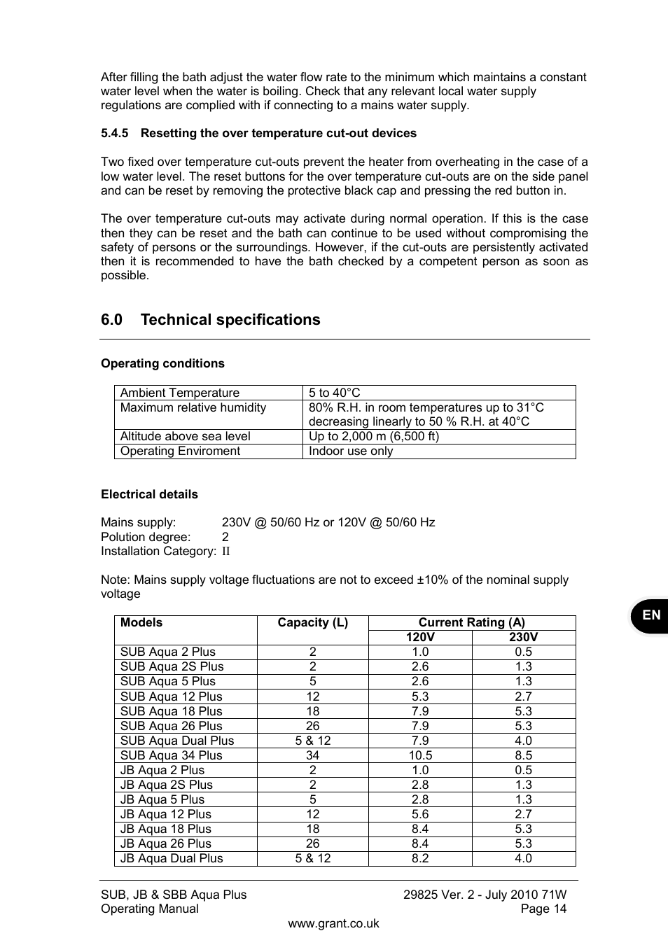 Resetting the over temperature cut-out devices, 0 technical specifications | Grant Instruments SBB Aqua Plus User Manual | Page 15 / 104