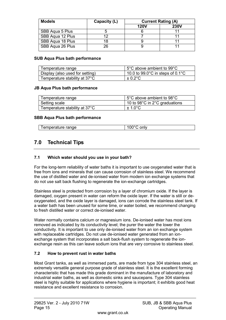 0 technical tips, Which water should you use in your bath, How to prevent rust in water baths | Grant Instruments SBB Aqua Plus User Manual | Page 16 / 104