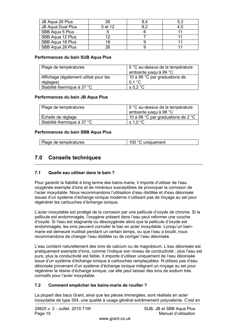 0 conseils techniques, Quelle eau utiliser dans le bain, Comment empêcher les bains-marie de rouiller | Grant Instruments SBB Aqua Plus User Manual | Page 36 / 104