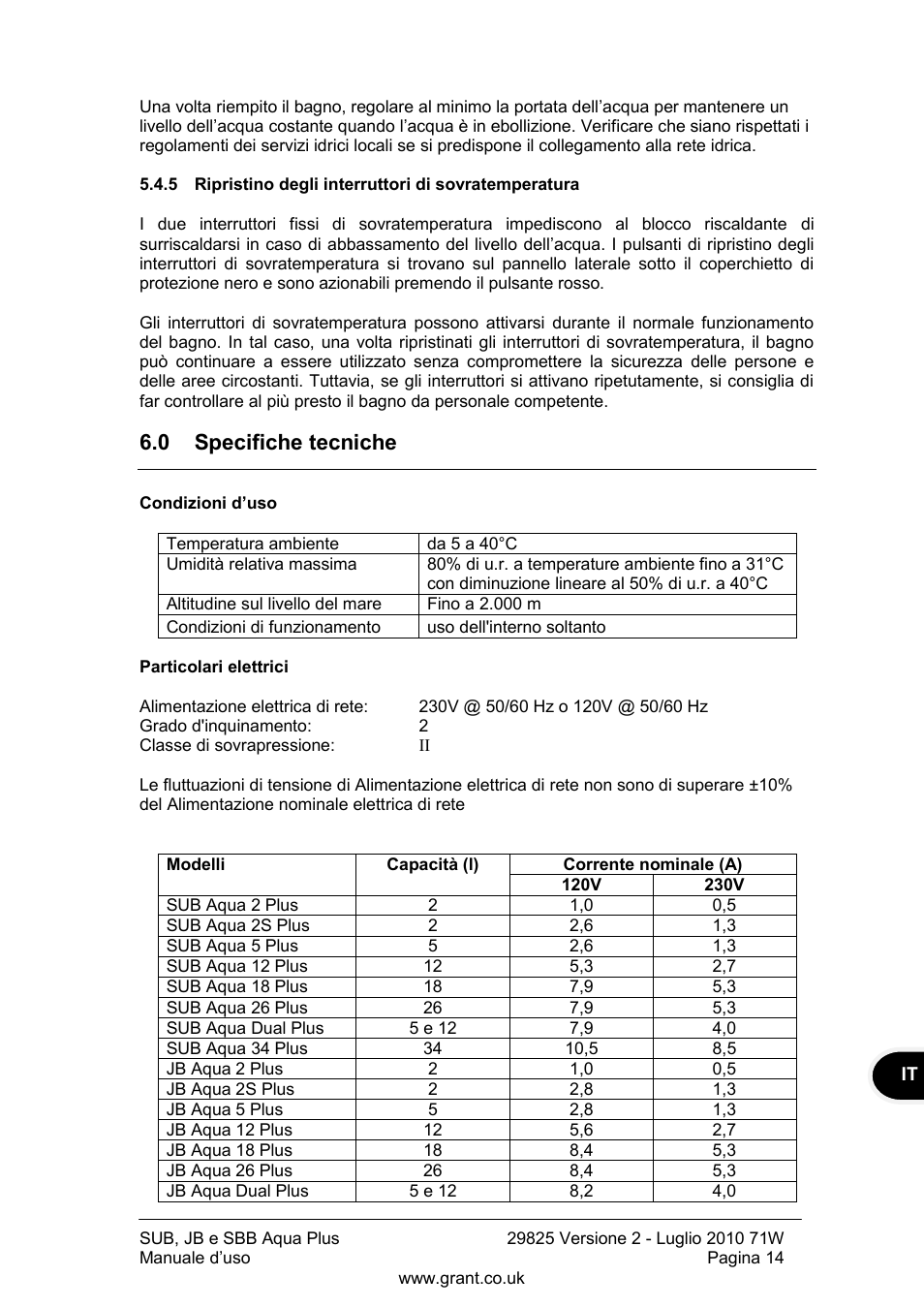 Ripristino degli interruttori di sovratemperatura, 0 specifiche tecniche | Grant Instruments SBB Aqua Plus User Manual | Page 75 / 104