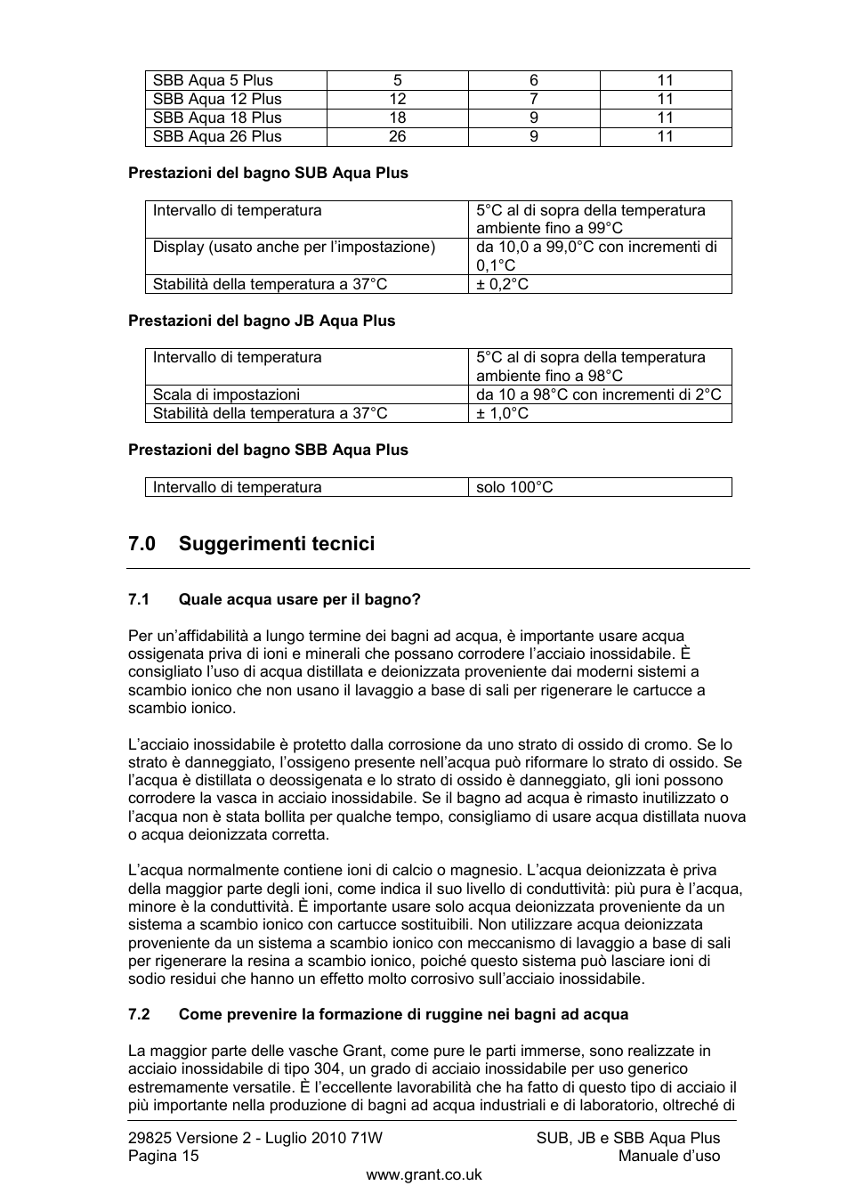 0 suggerimenti tecnici, Quale acqua usare per il bagno | Grant Instruments SBB Aqua Plus User Manual | Page 76 / 104