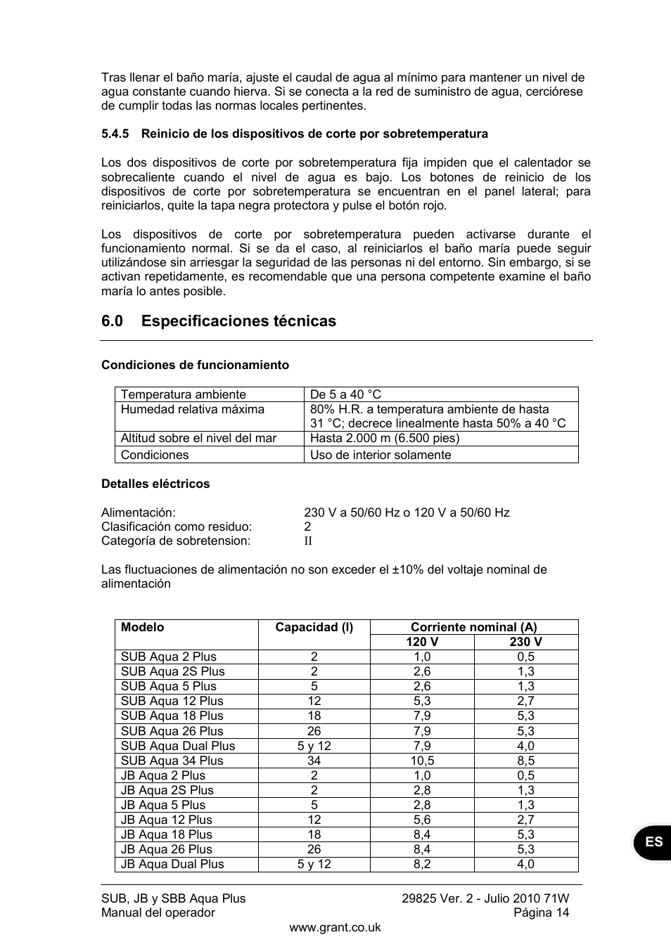 0 especificaciones técnicas | Grant Instruments SBB Aqua Plus User Manual | Page 95 / 104