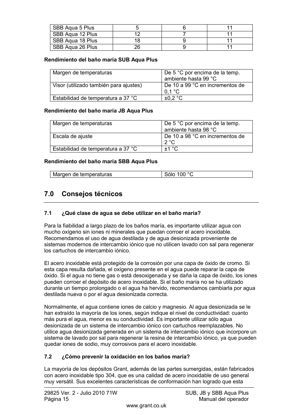 0 consejos técnicos, Cómo prevenir la oxidación en los baños maría | Grant Instruments SBB Aqua Plus User Manual | Page 96 / 104