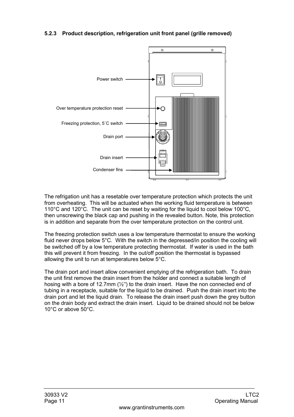 Grant Instruments LTC2 User Manual | Page 12 / 28