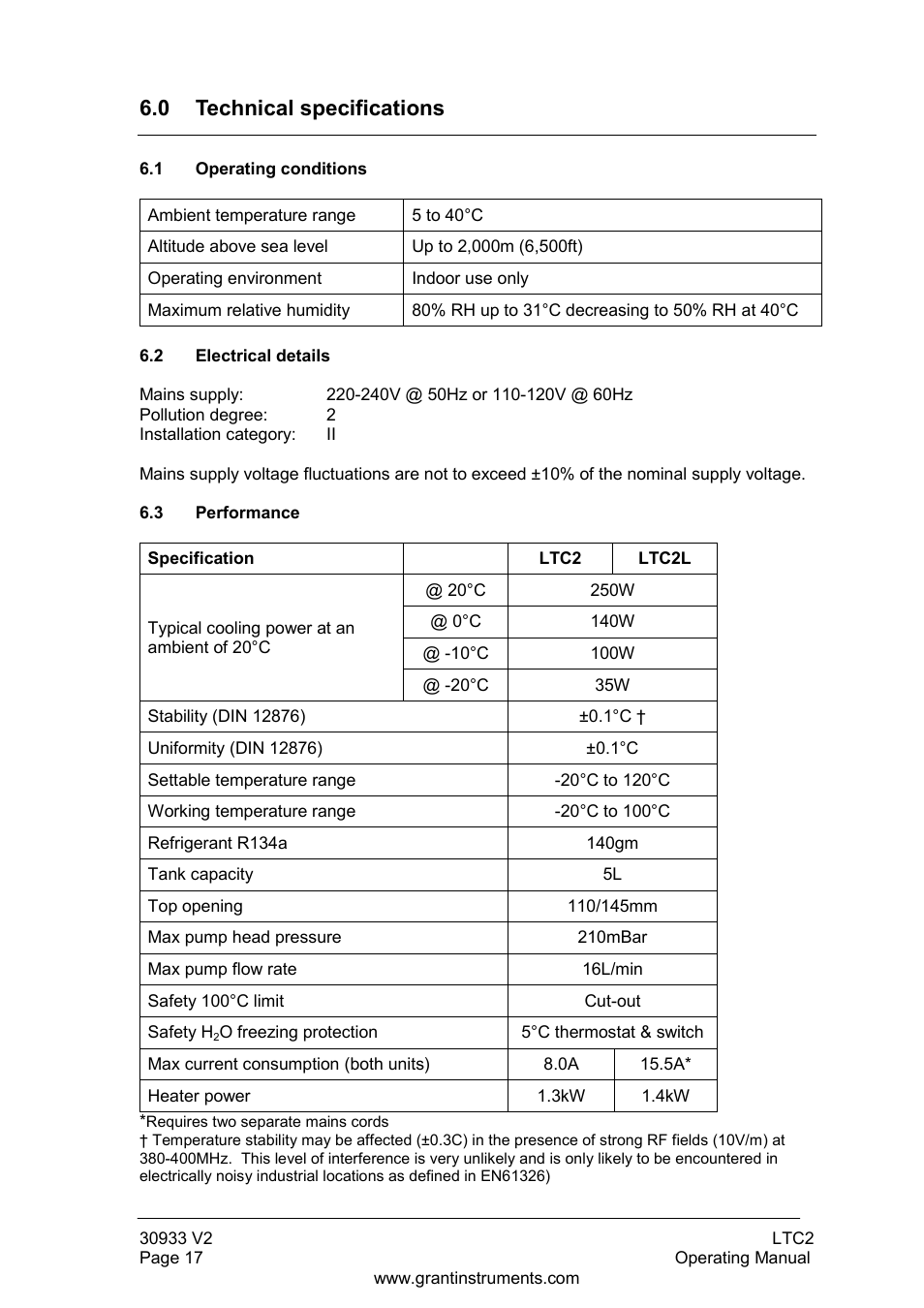 0 technical specifications, Operating conditions, Electrical details | Performance | Grant Instruments LTC2 User Manual | Page 18 / 28