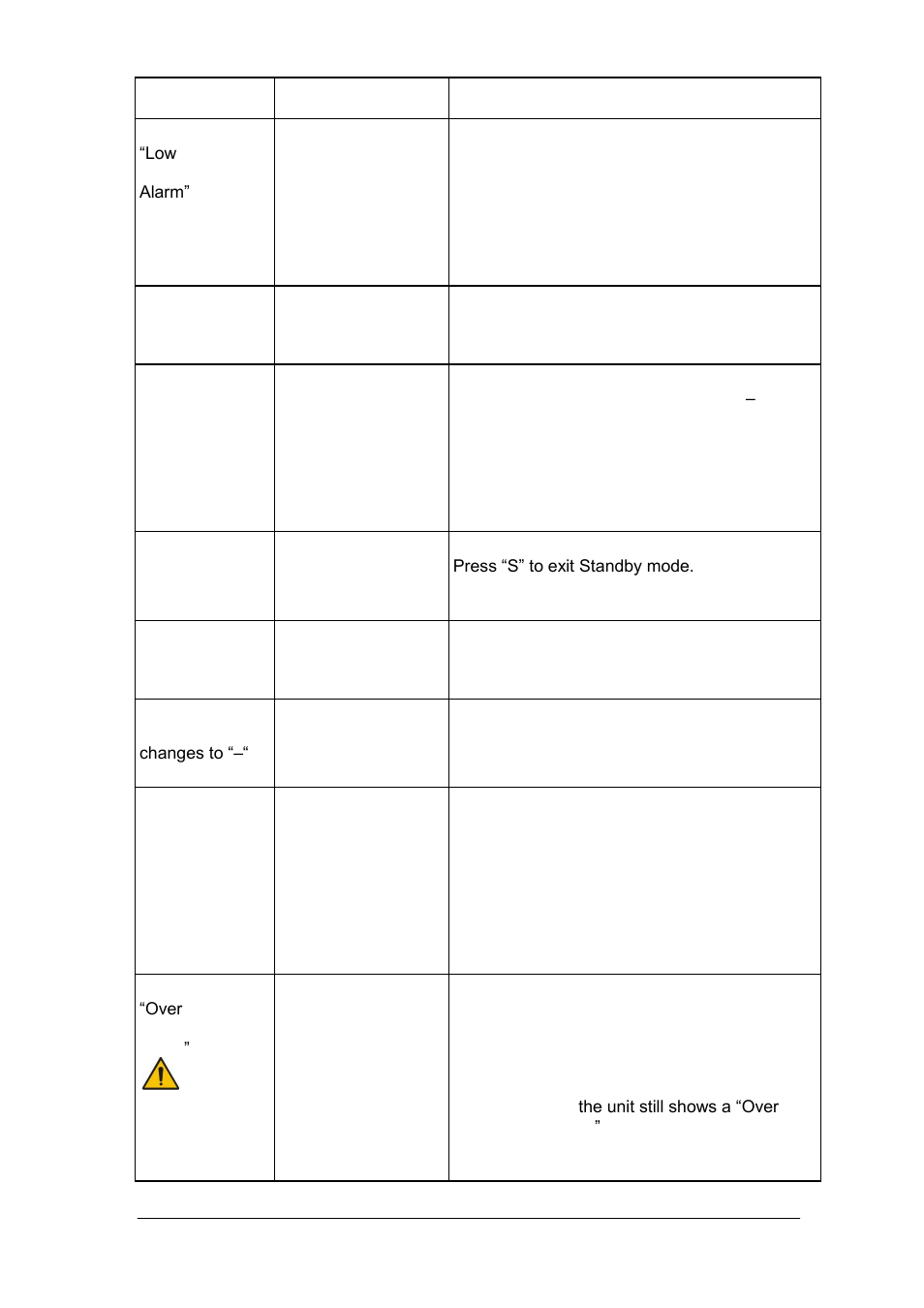 Grant Instruments LTC4 User Manual | Page 37 / 44