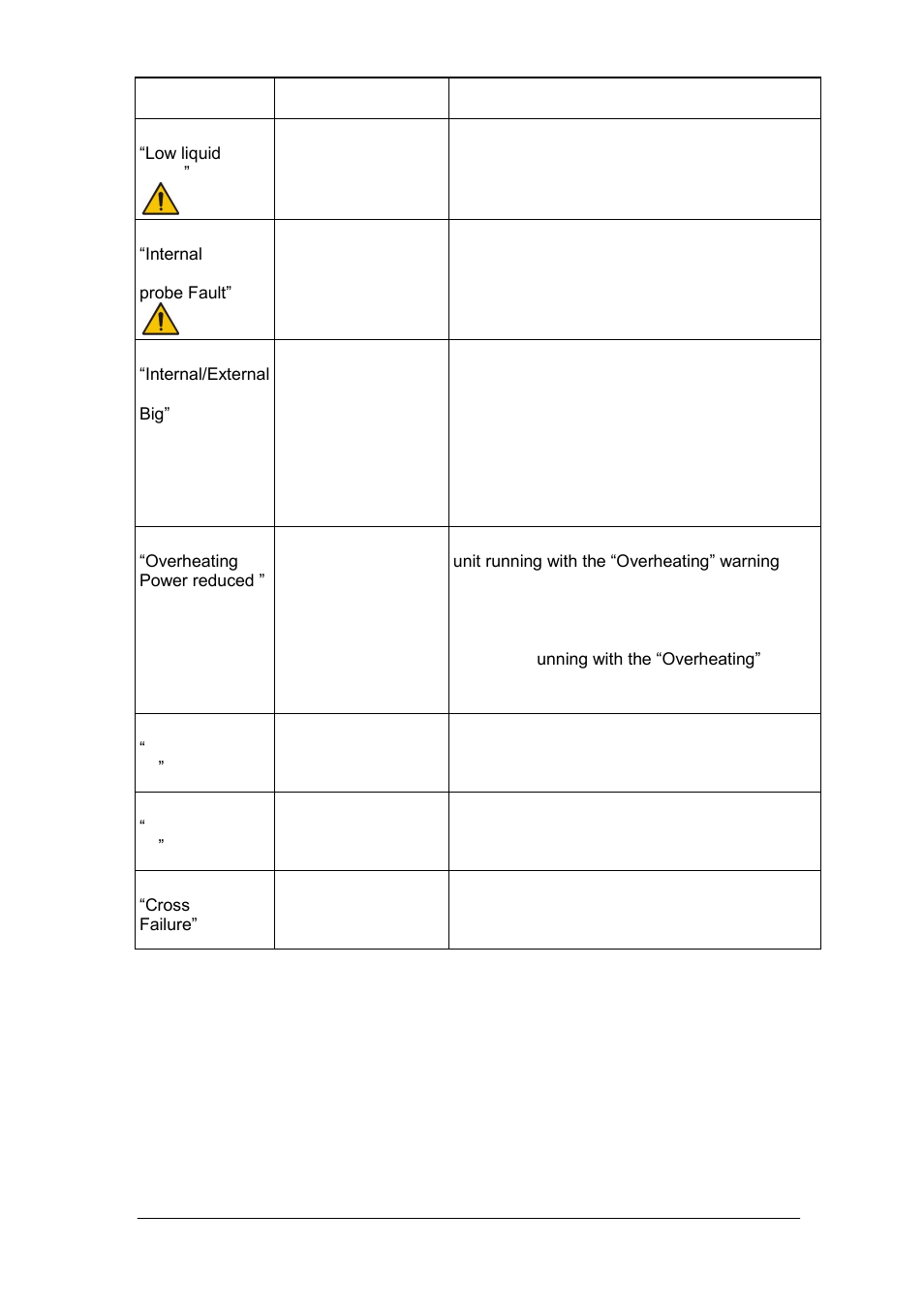 Grant Instruments LTC4 User Manual | Page 38 / 44