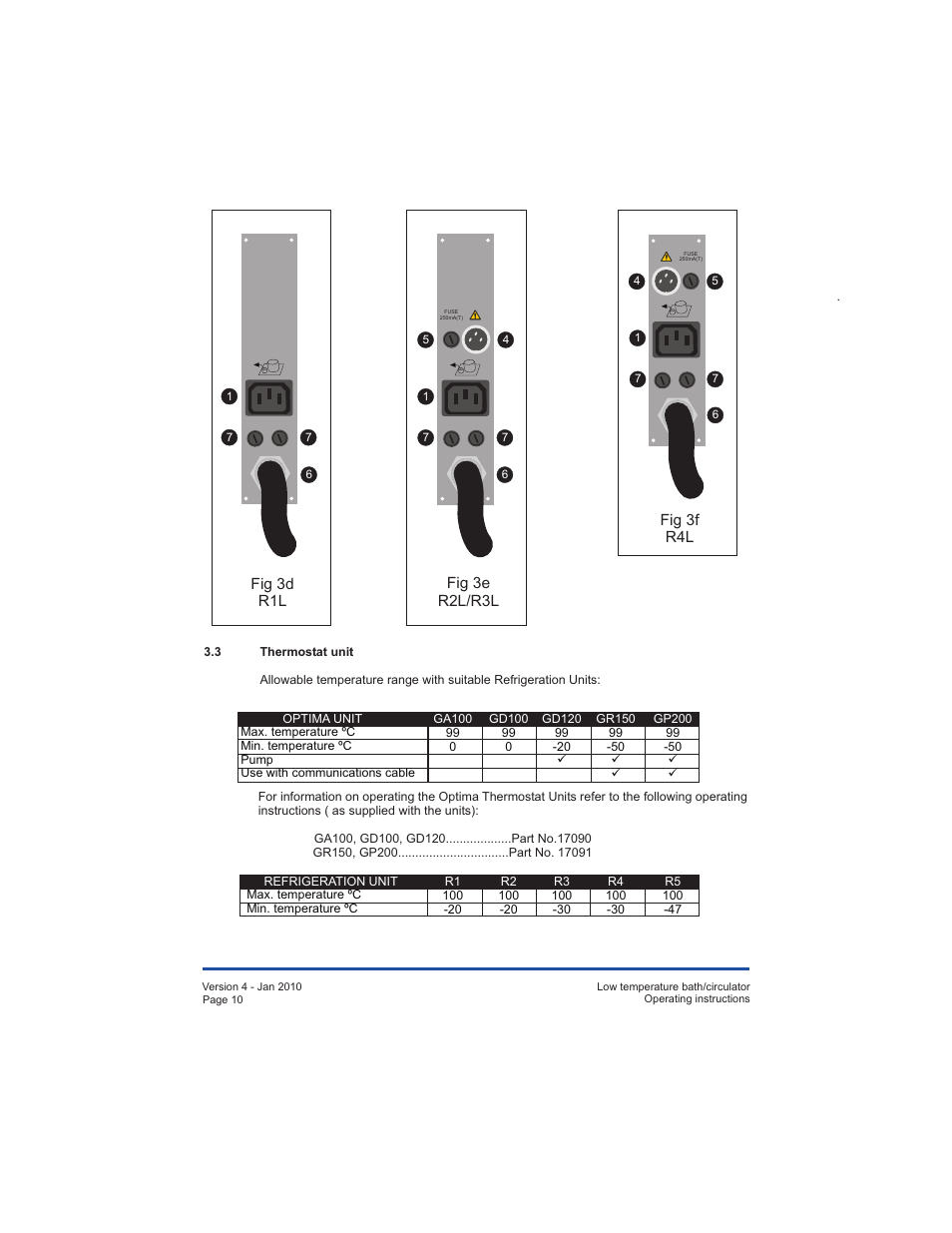 Grant Instruments TXF200 R User Manual | Page 10 / 24