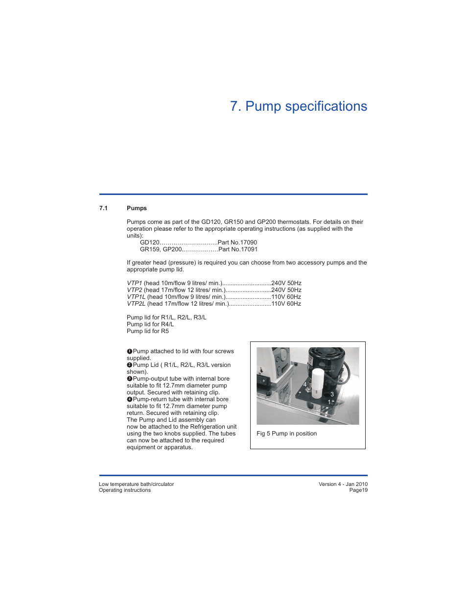 Pump specifications | Grant Instruments TXF200 R User Manual | Page 19 / 24