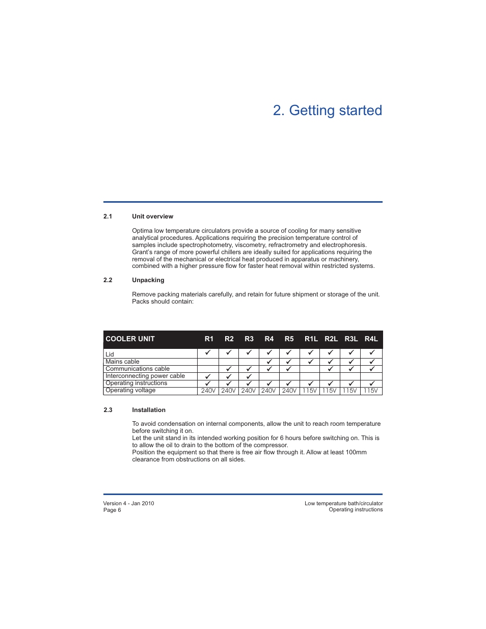 Getting started | Grant Instruments TXF200 R User Manual | Page 6 / 24