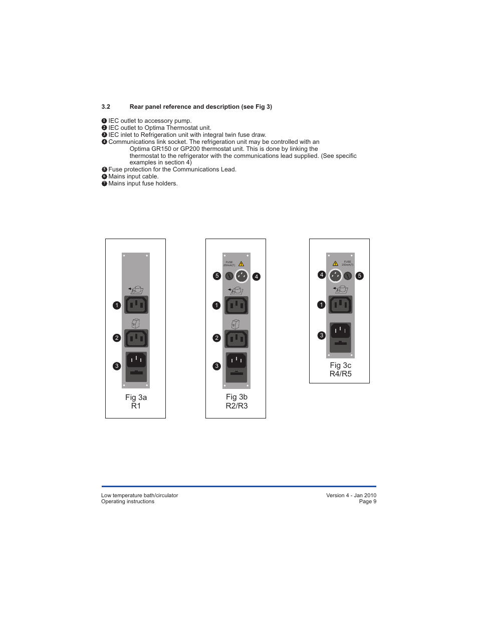 Grant Instruments TXF200 R User Manual | Page 9 / 24