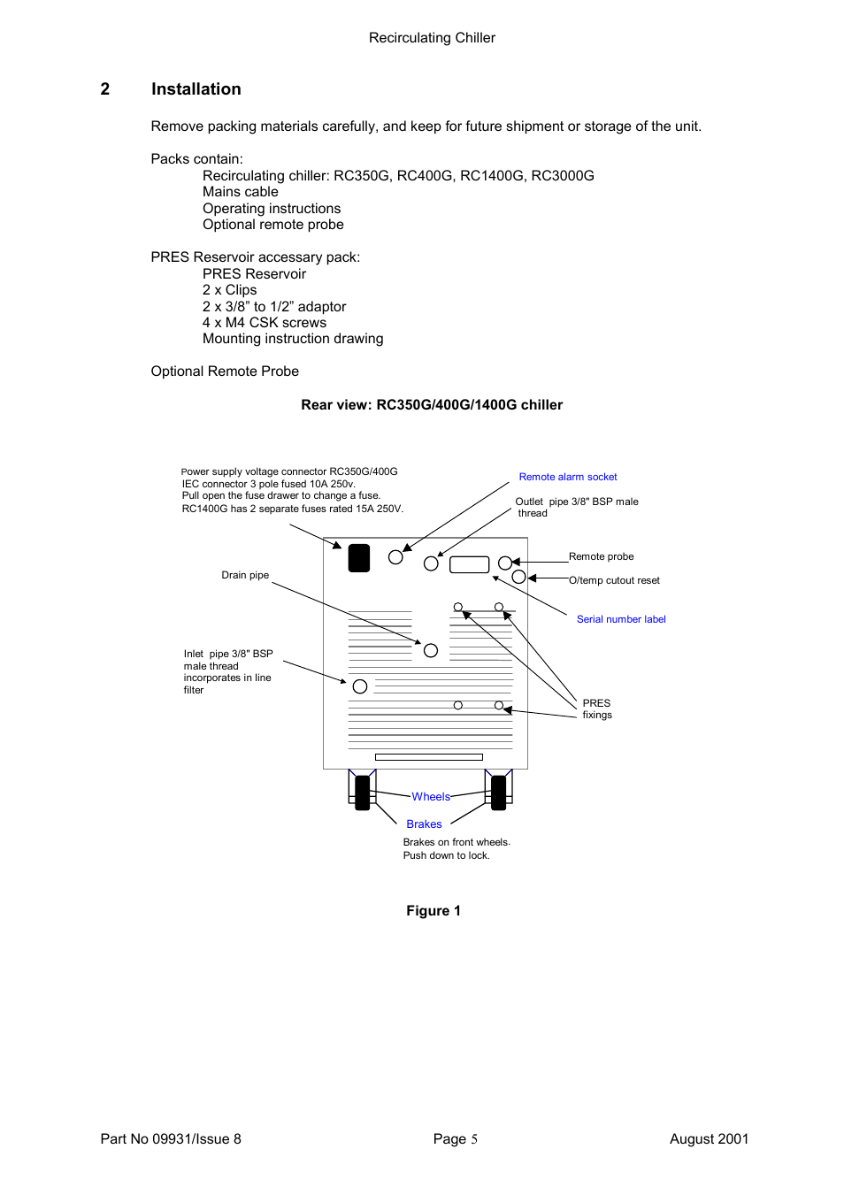 2 installation | Grant Instruments RC User Manual | Page 5 / 16