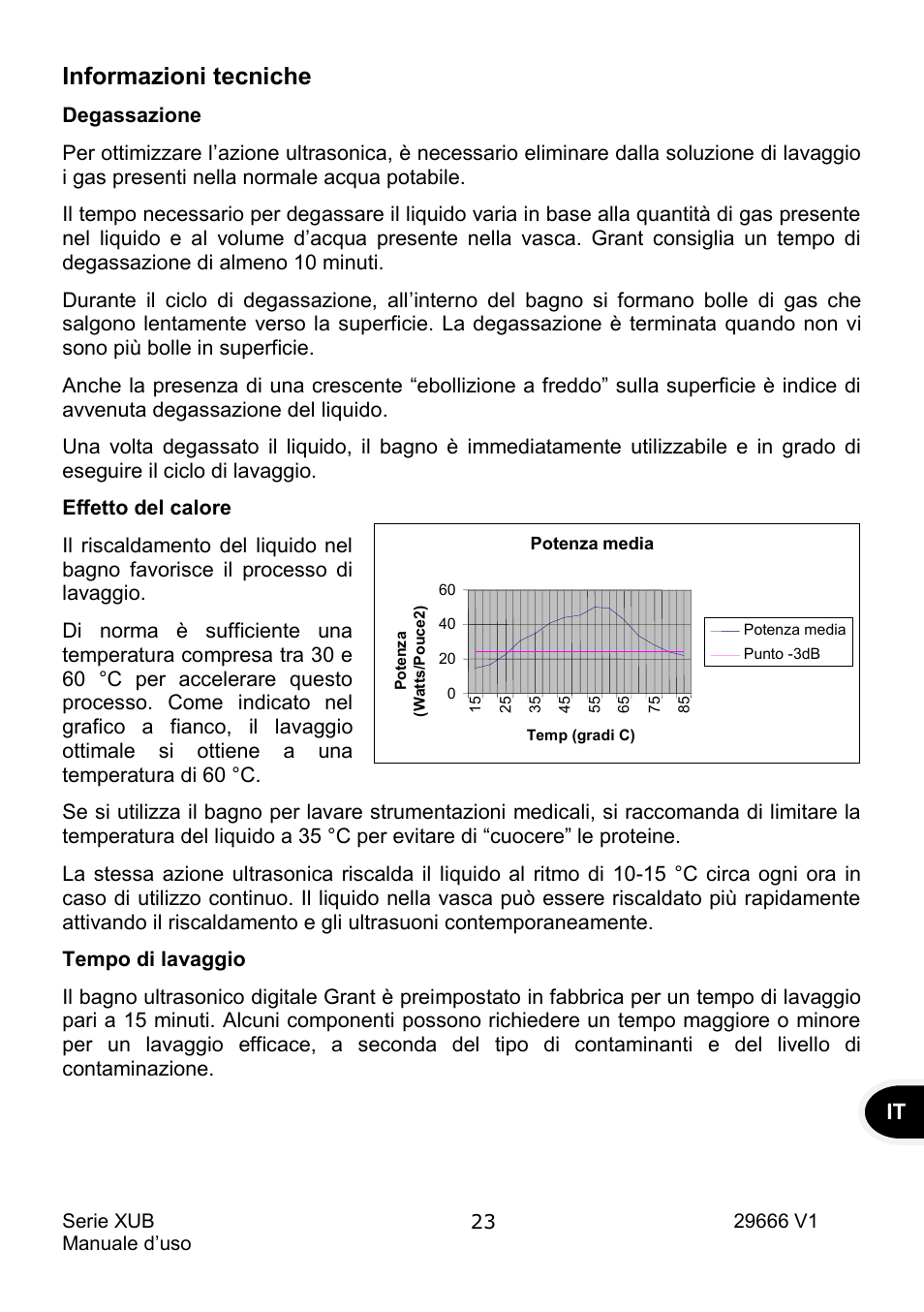 Informazioni tecniche | Grant Instruments XUB Series User Manual | Page 117 / 156