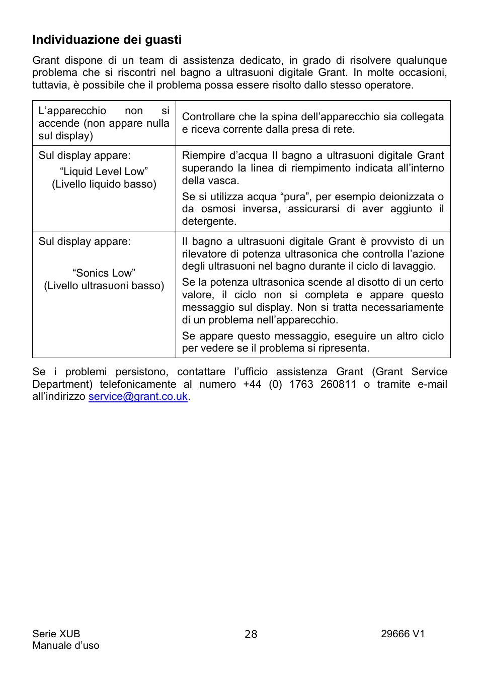 Individuazione dei guasti | Grant Instruments XUB Series User Manual | Page 122 / 156