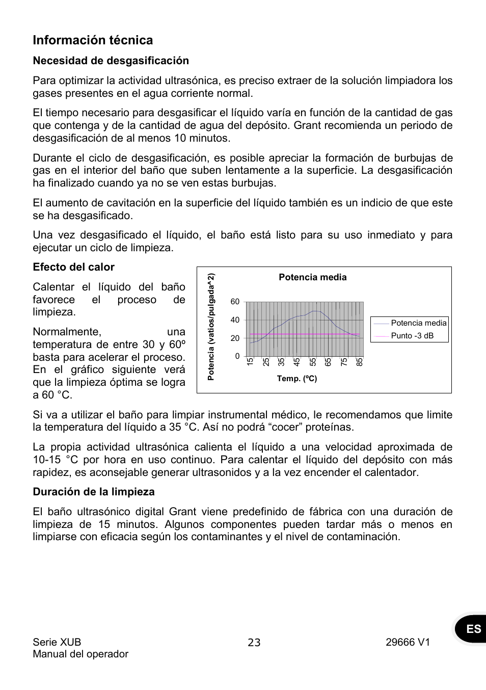 Información técnica | Grant Instruments XUB Series User Manual | Page 147 / 156