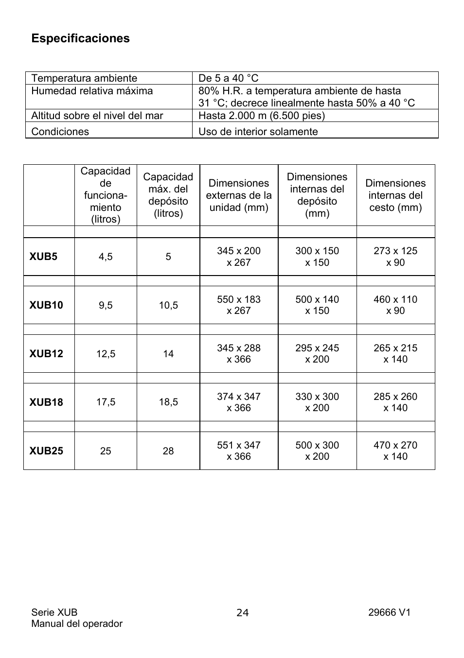 Especificaciones | Grant Instruments XUB Series User Manual | Page 148 / 156