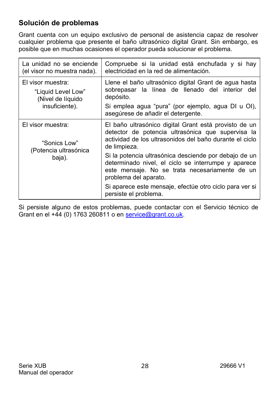 Solución de problemas | Grant Instruments XUB Series User Manual | Page 152 / 156