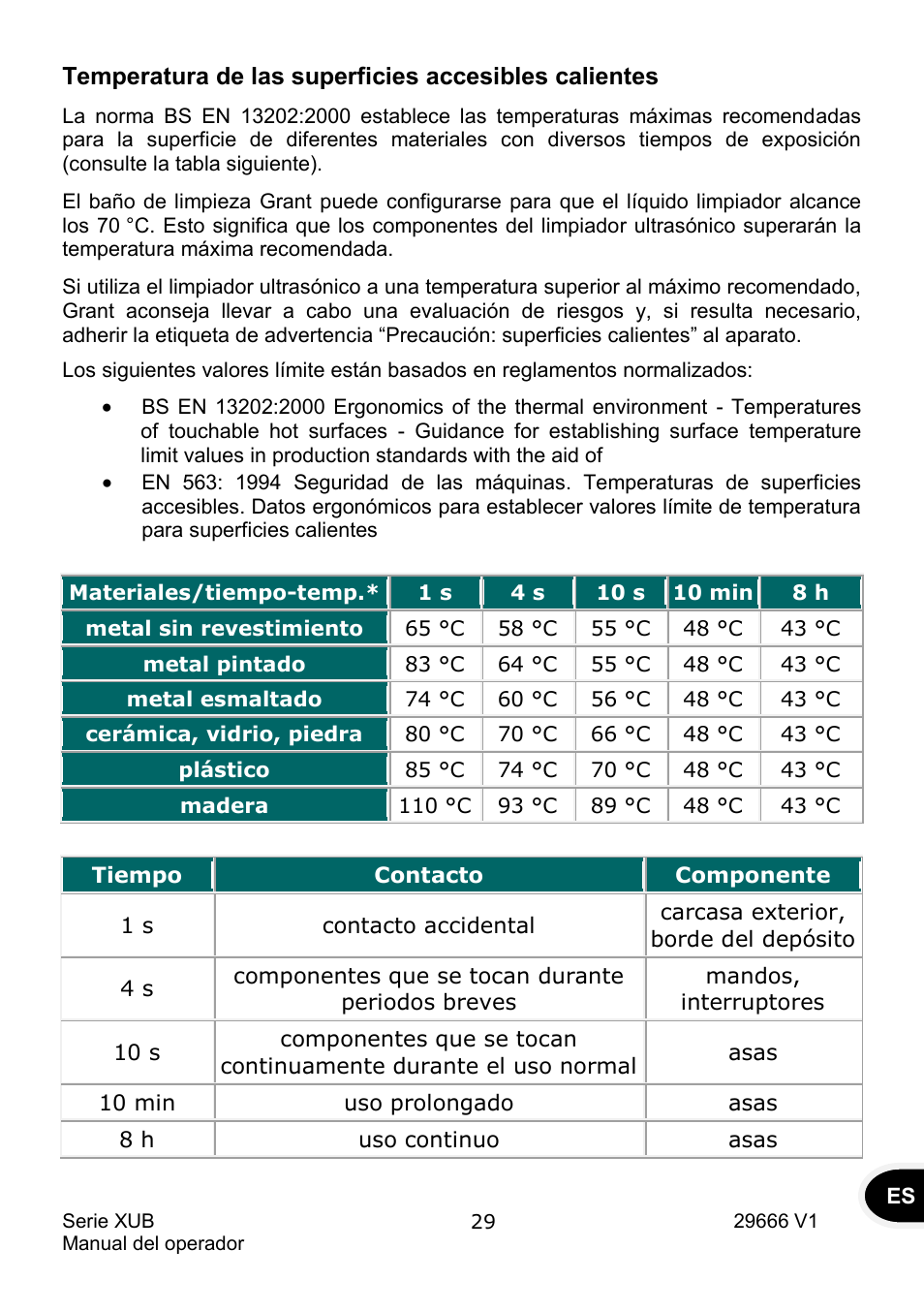 Grant Instruments XUB Series User Manual | Page 153 / 156