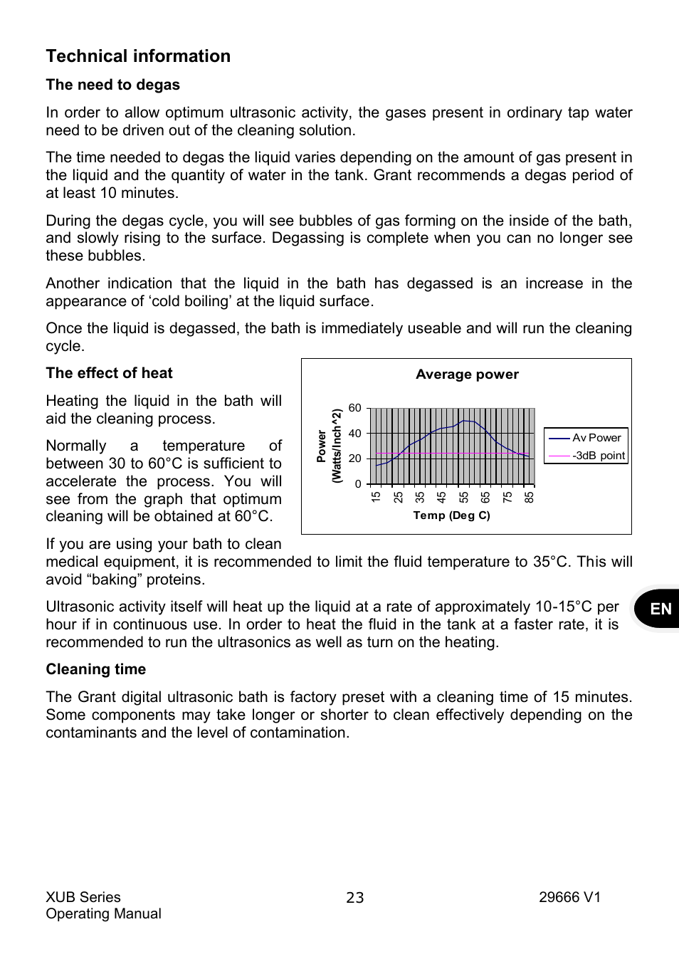 Technical information | Grant Instruments XUB Series User Manual | Page 25 / 156