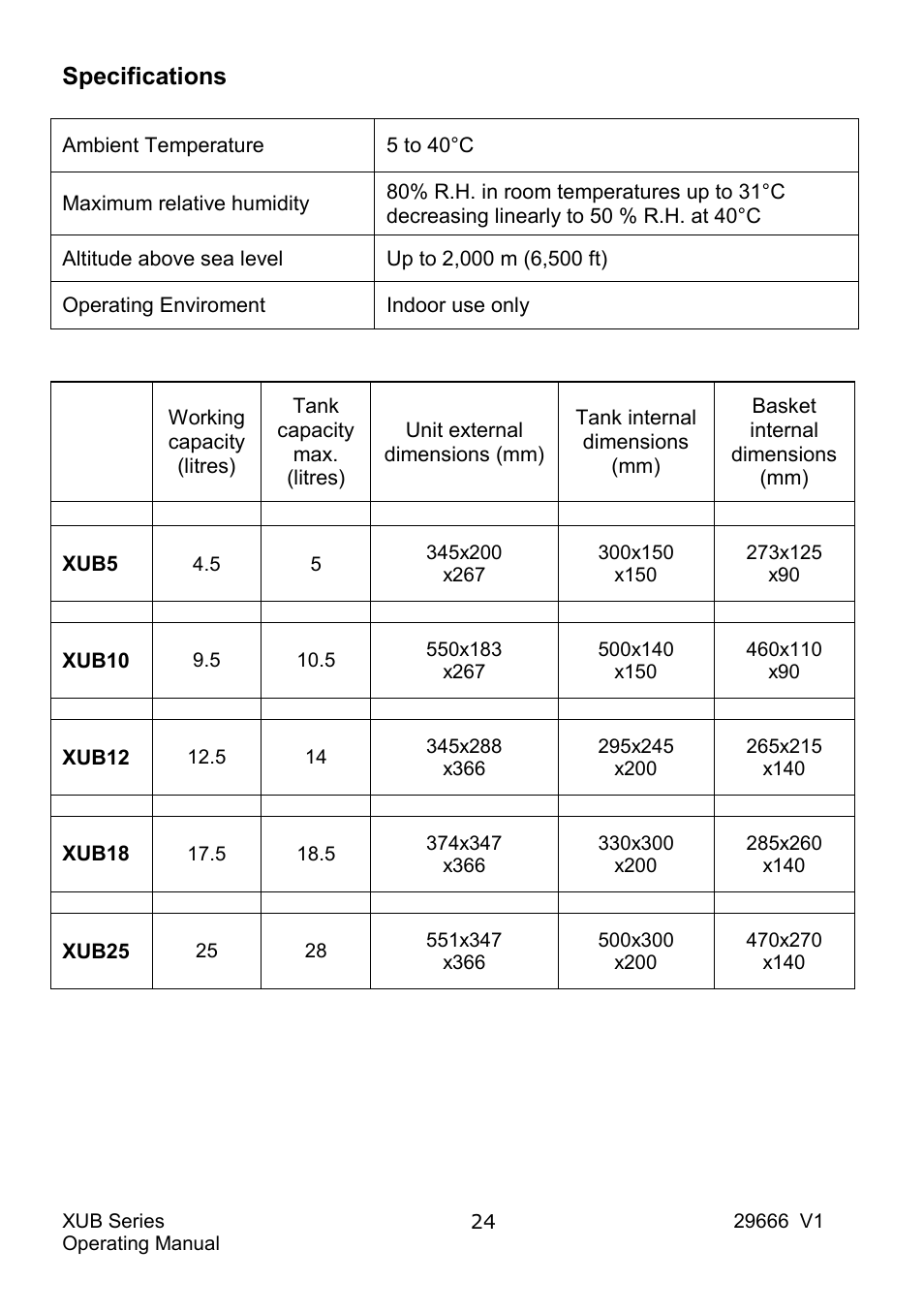 Specifications | Grant Instruments XUB Series User Manual | Page 26 / 156