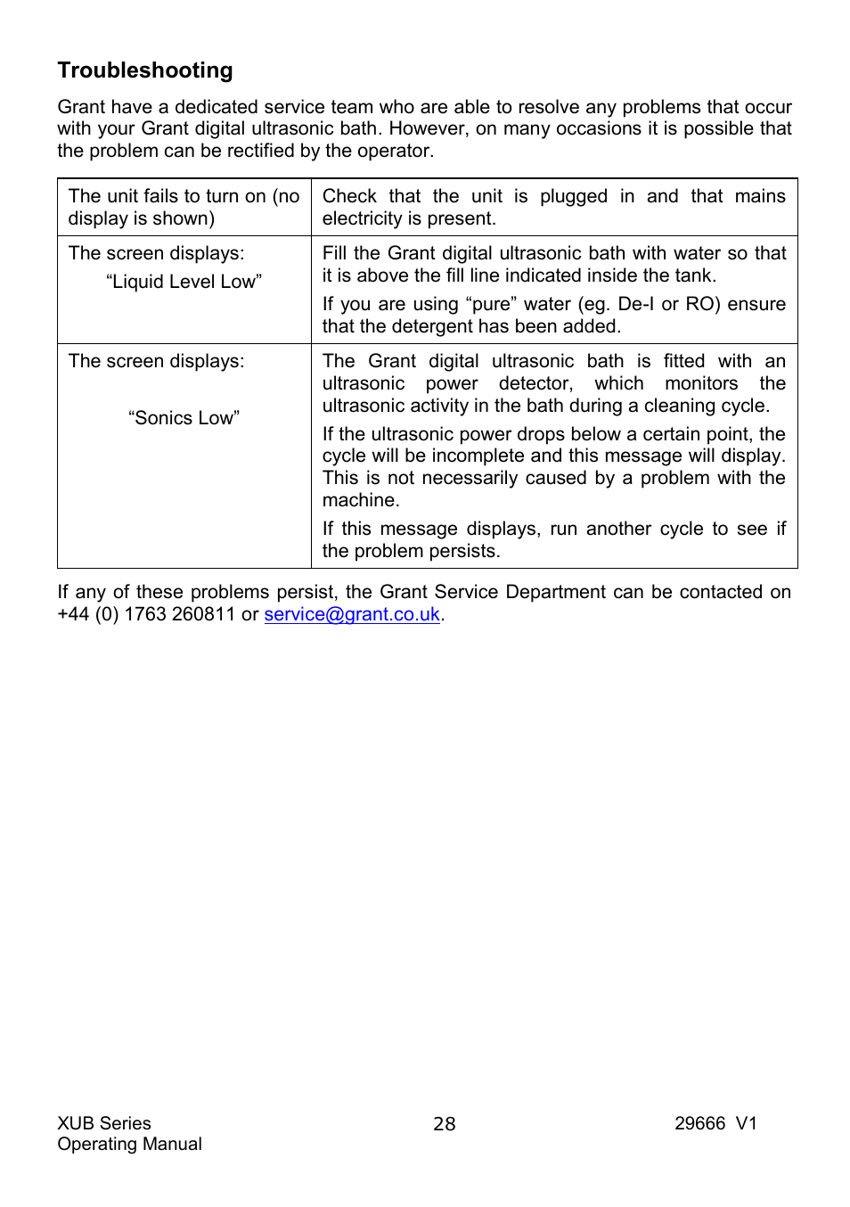 Troubleshooting, Temperatures of touchable hot surfaces | Grant Instruments XUB Series User Manual | Page 30 / 156
