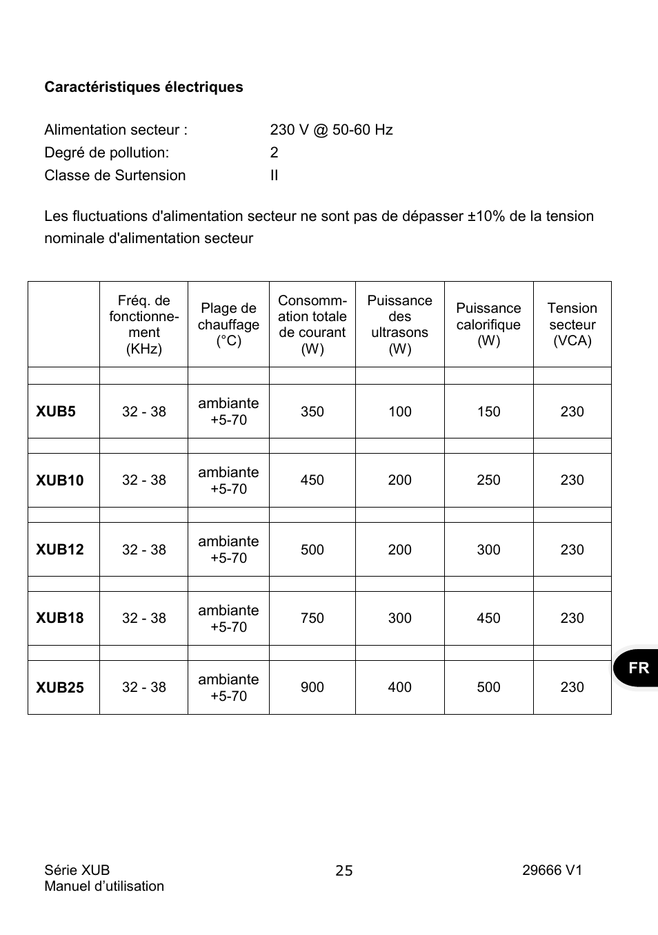 Grant Instruments XUB Series User Manual | Page 59 / 156